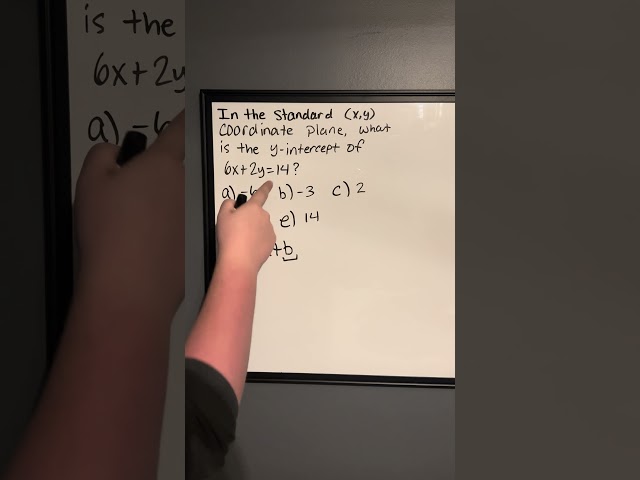 Practice ACT Math: A Trick For Finding The Y-Intercept Quickly