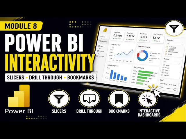 Power BI Interactive Dashboards Tutorial | Complete Beginner Guide