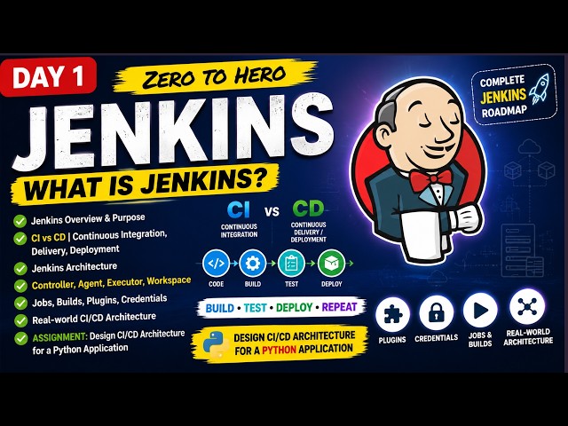 Jenkins Day 1: What is Jenkins? | CI/CD, Architecture & Real-World Pipeline | Zero to Hero