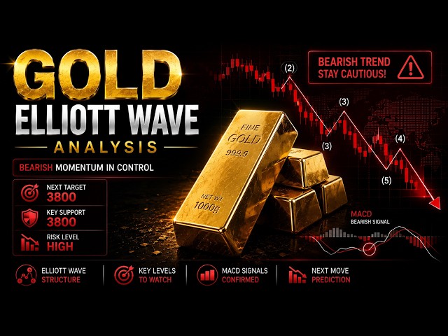 GOLD - XAUUSD | Deep Analysis: What to Expect This Week?! Critical Key Levels to Watch