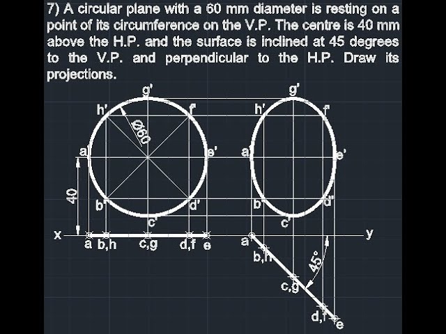 Projection of Planes - Circle of 60 diameter is on VP & 45 degrees to the VP and perpendicular to HP