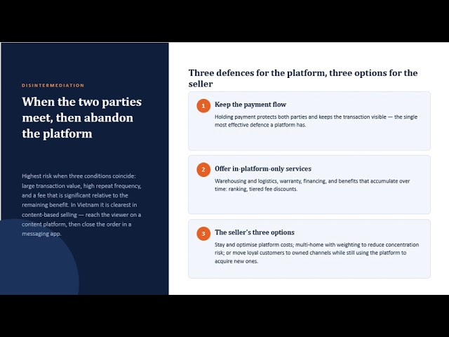 New Ecommerce Lecture   Aug 2026   CHAPTER 2   Part 13