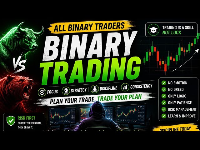 Quotex Strategy Live Trading