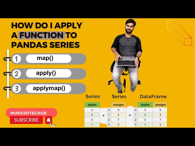 Advanced Pandas Techniques | How to Use Apply and Applymap Functions | Data Analysis