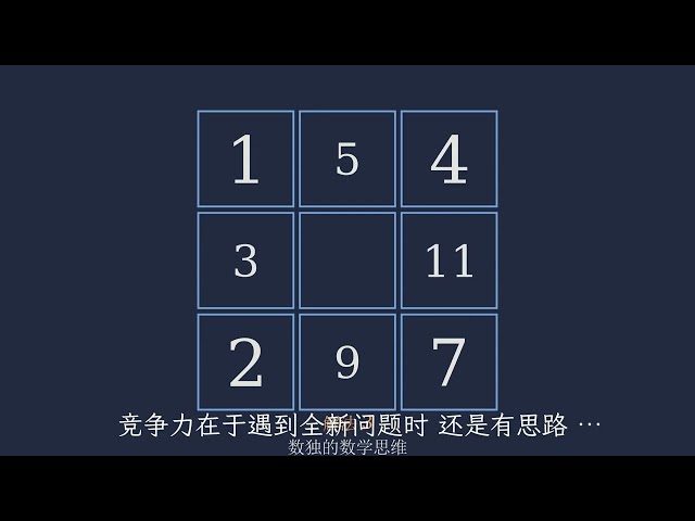 Sudoku sharpen math thinking or algorithm thinking