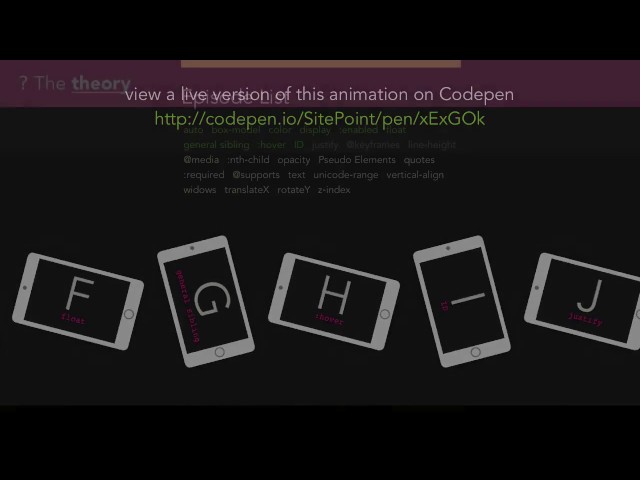CSS - Keyframe Animations