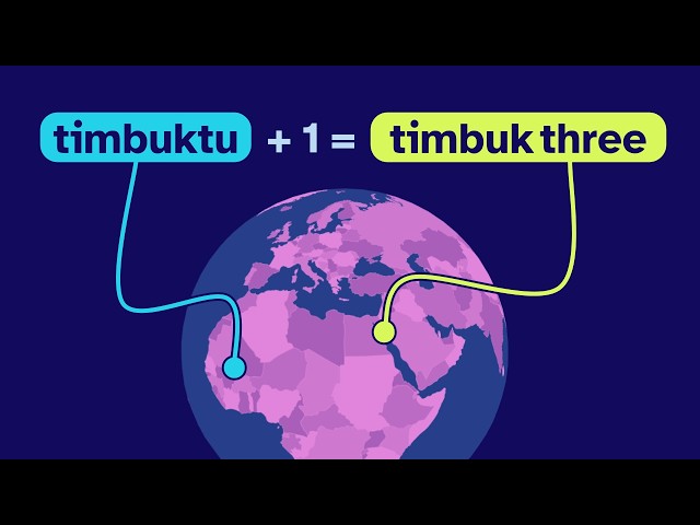 Math on the Globe