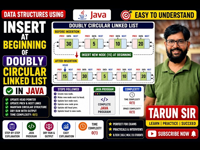 Insertion at Beginning of Doubly Circular Linked List in Java | Data Structures Using Java