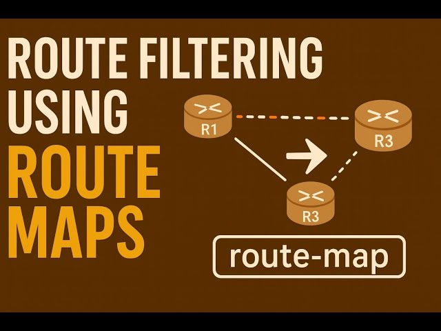 Route Filtering Using Route Maps Explained | CCNA Routing