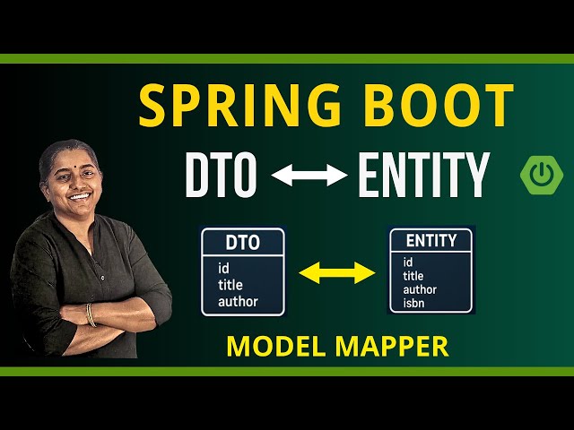 Spring Boot DTO ↔ Entity Conversion | ModelMapper Made Easy