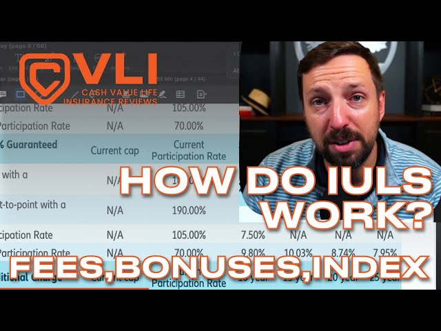 Indexed Universal Life Insurance—How It Works, Fees, Bonuses, Loans