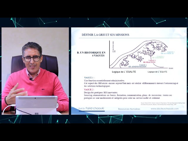 HRM and Cross-Cultural Management Course 1: Introduction