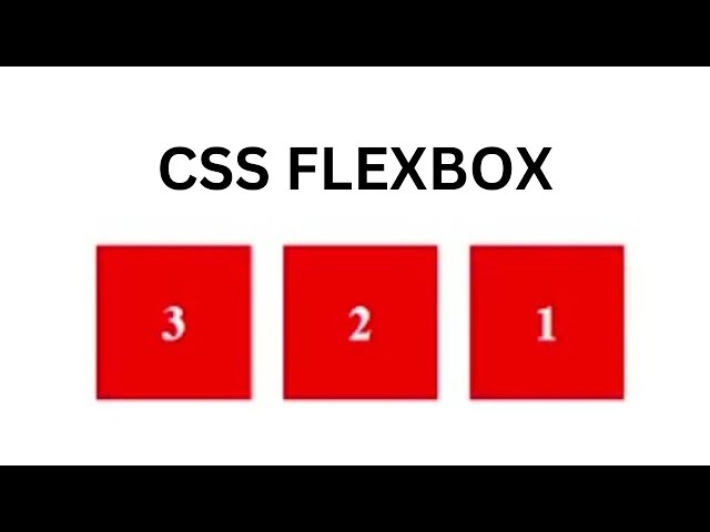 Use Flexbox in CSS | Tutorial #coding #css
