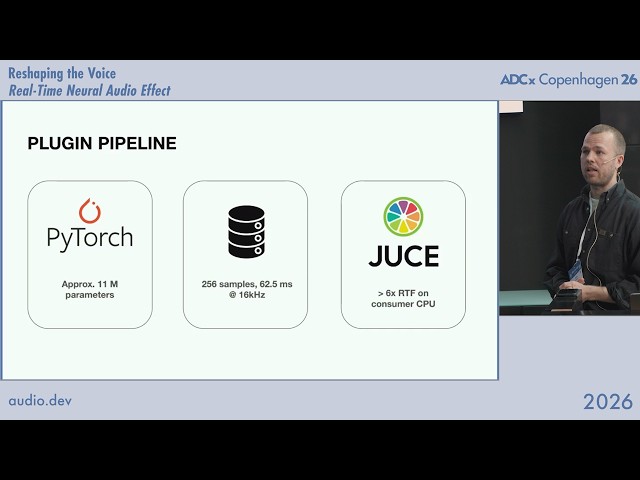 Reshaping the Voice - Real-Time Neural Audio Effect - Anders Bargum - ADCx Copenhagen 2026