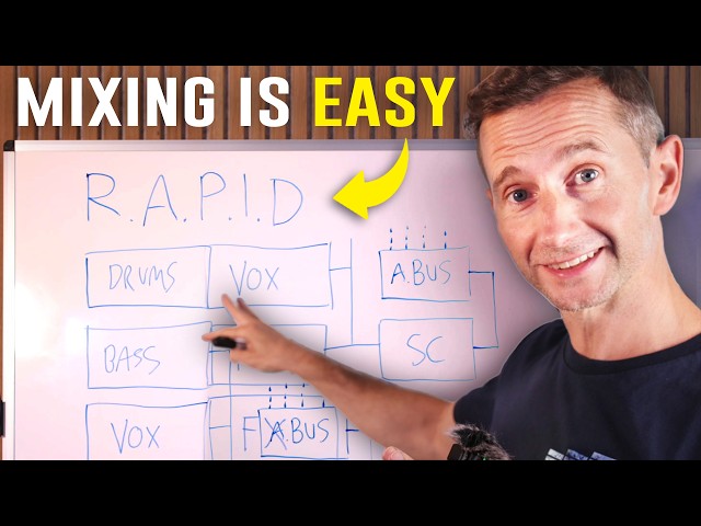 This simple mixing workflow change everything