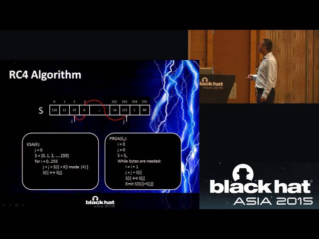 Bar-Mitzva Attack: Breaking SSL with 13-Year Old RC4 Weakness