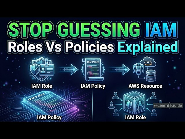 AWS IAM Roles vs IAM Policies: Key Differences Explained for 2026