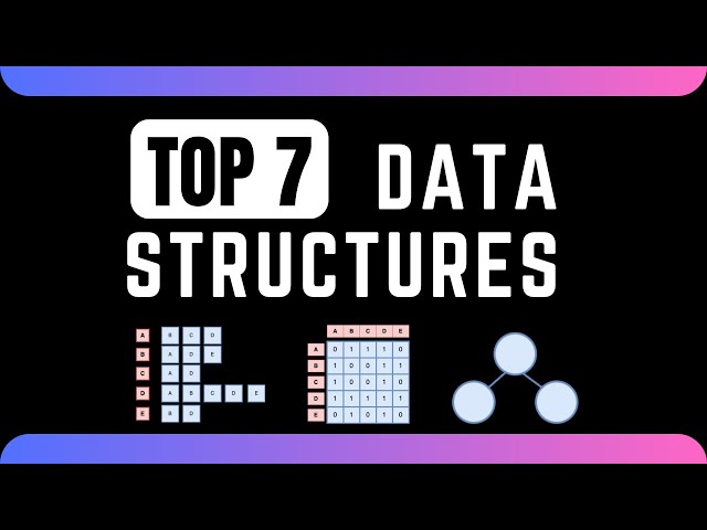 Top 7 MOST Asked Data Structures for Interviews - Python Examples - Leetcode Questions