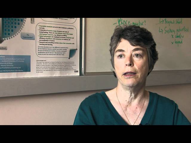 The University of Canterbury e-Learning Lab presented by Professor Niki Davis, Director