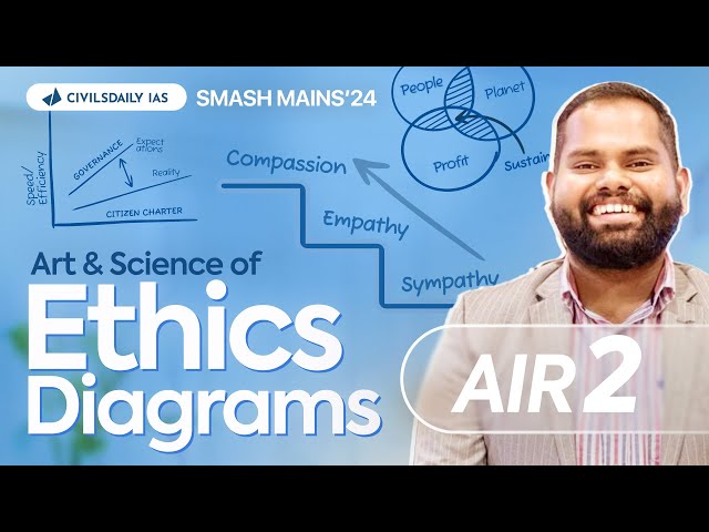 Smash Mains Ethics Class | Diagrams & Frameworks By AIR 2 Animesh Pradhan | UPSC Mains 2024
