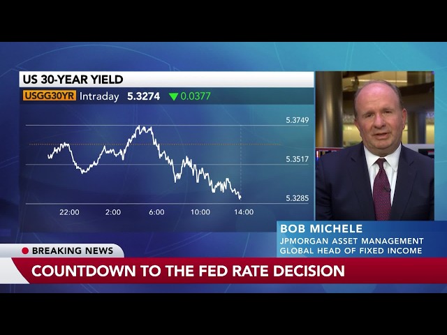JPMorgan's Michele on Bonds: 'The Dominoes Are Starting to Fall'