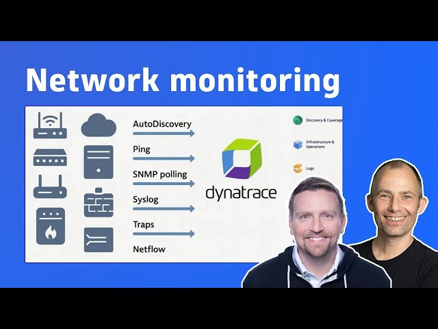 How to do Network Observability with Dynatrace