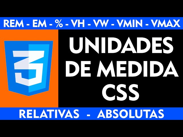 All units of measurement in CSS explained.