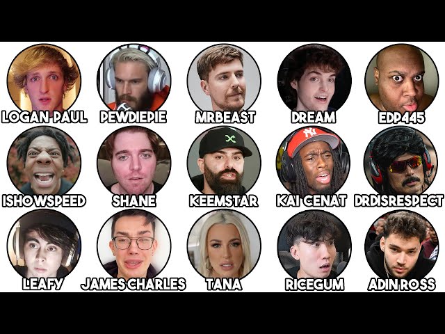 The Craziest YouTuber Controversies Explained in 26 Minutes