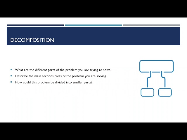 Computational Thinking  - Decomposition