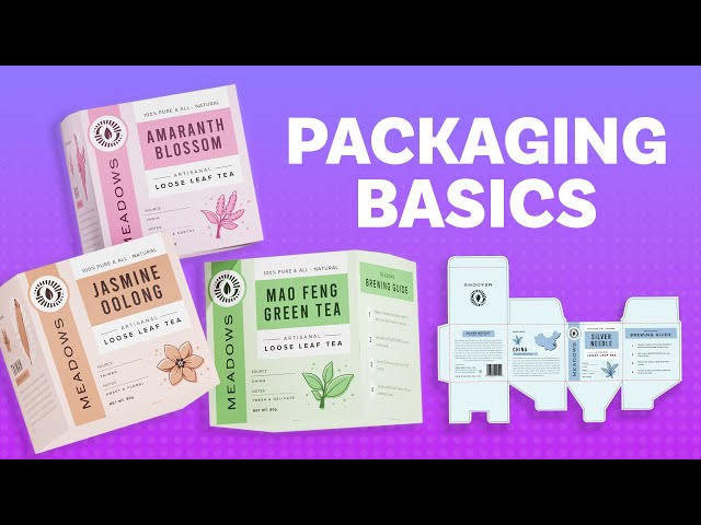 Product Packaging Design (Full Process) + 3D Mockups