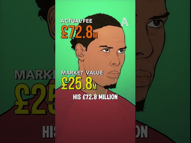 Who are the biggest transfer overpays in Premier League history?