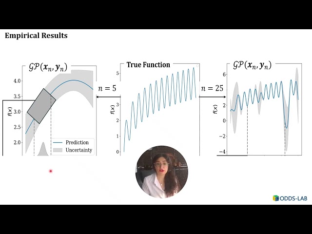 ReMI: Easier Decision-Making Under Uncertainty with Robust and Reliable Design