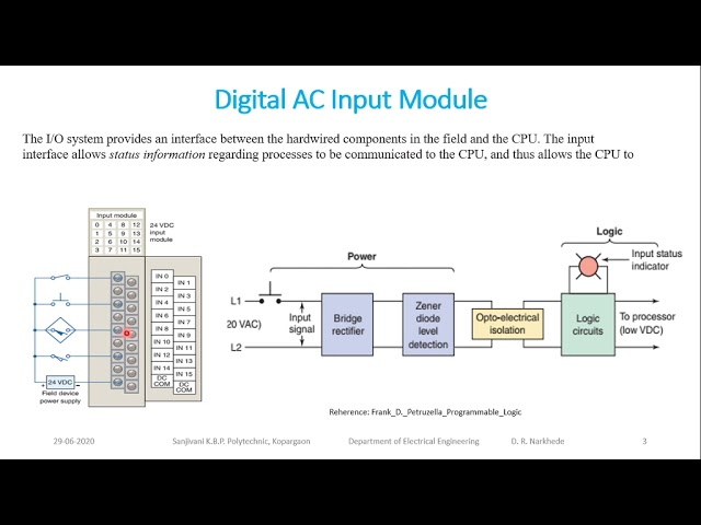 AC input module