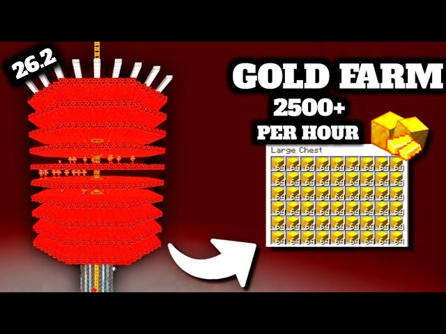 BEST Gold Farm in Minecraft Java 26.2 (Step by Step!)