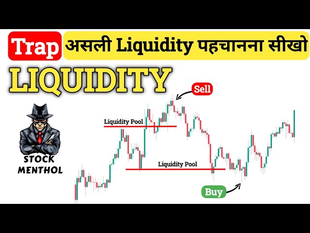 Why Your Stop Loss Gets Hit First | Liquidity Sweep Explained