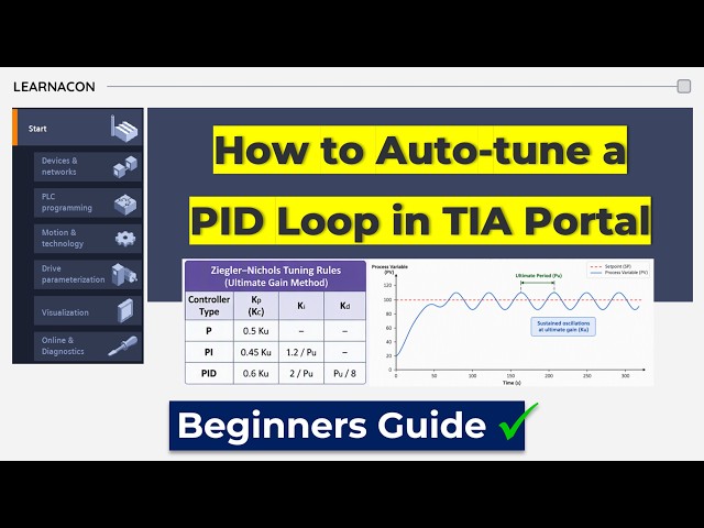 TIA Portal PID Auto-Tuning: Easy Steps to Perfect Control