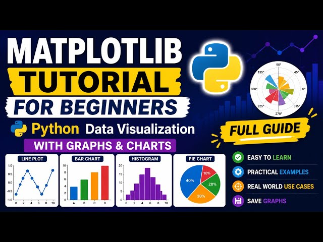 Matplotlib Tutorial for Beginners | Python Data Visualization with Graphs & Charts (Full Guide)
