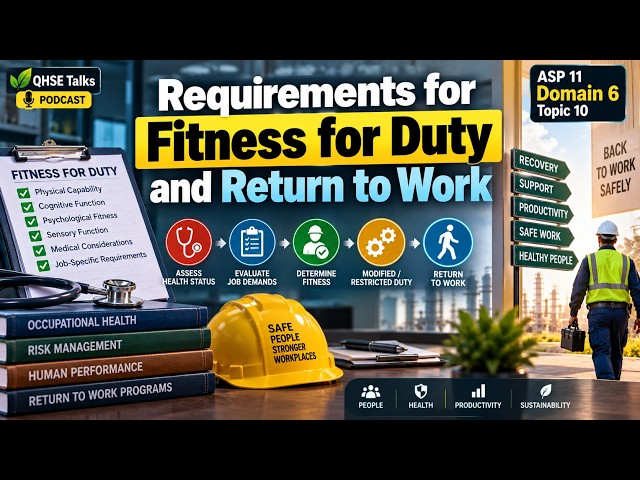 ASP 11 Domain 6 Topic 10 | Fitness for Duty & Return to Work Requirements