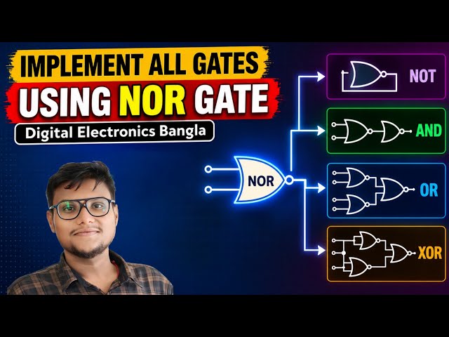 Implement Basic Logic Gates Using NOR Gate | Digital Electronics Bangla Tutorial