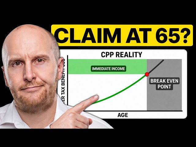 Once Canadians Understand This, Many Claim CPP at 65