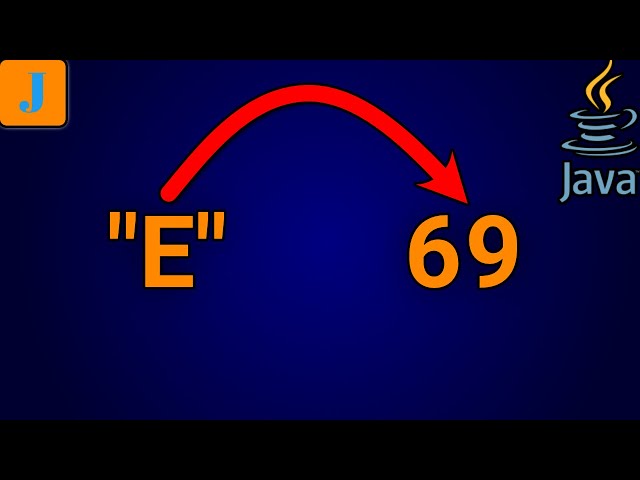 Java Program To Print ASCII Value Of A Character