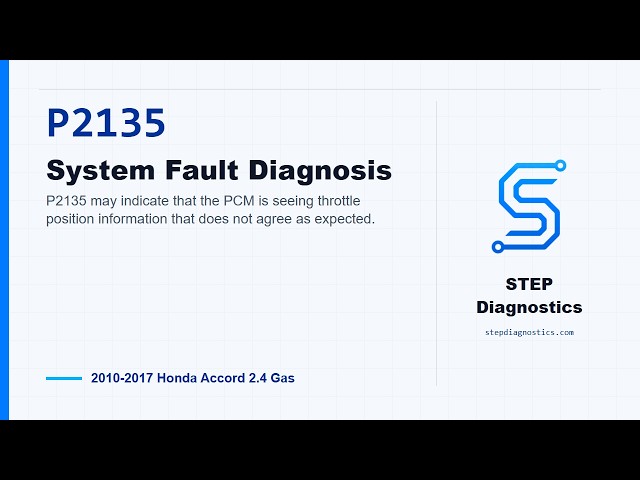 P2135: System Fault Diagnosis | 2010-2017 Honda Accord 2.4 Gas