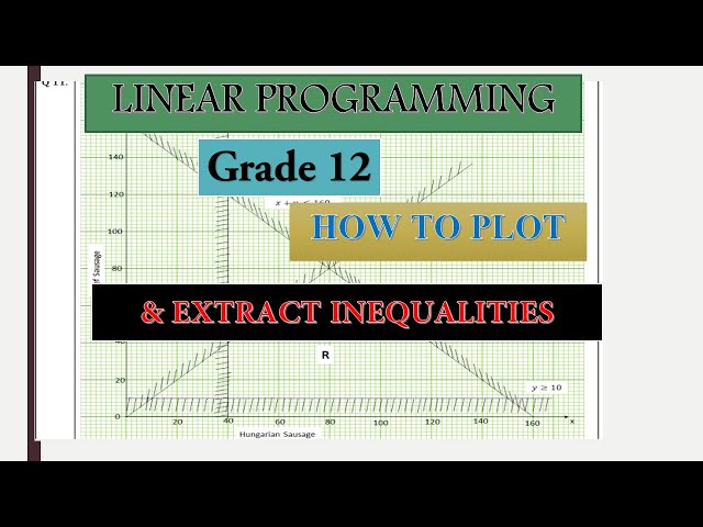 Linear Programming part 2 mathematics paper 2 2017 gce |plotting on the Cartesian plane|