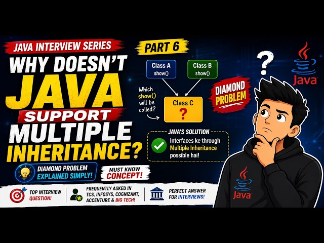 Java Interview Questions | Why Doesn't Java Support Multiple Inheritance?