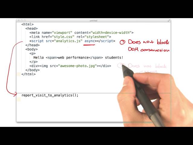 Async JavaScript - Website Performance Optimization