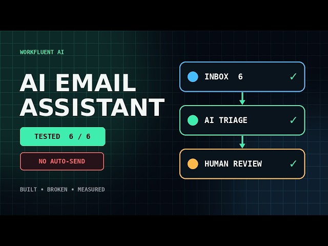 I Built an AI Email Assistant That Cannot Send Email (6/6 Test)