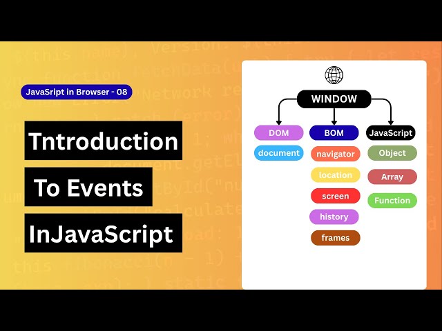 08. Introduction to Event in JavaScript || What is Event object in JavaScript