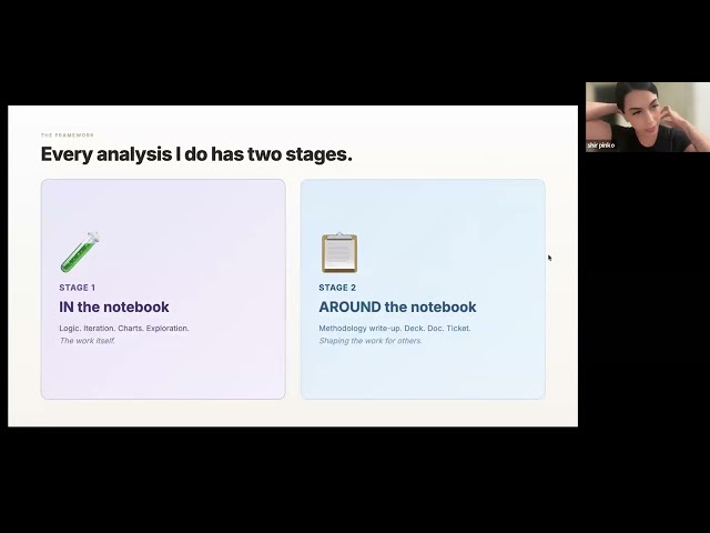 Cursor vs  Claude code for Data analytics