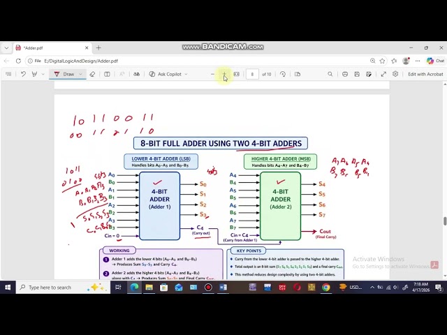 54- 8 Bits Parallel Adder using 2 Four bit Adders | Digital Logic & Design