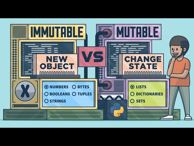Inheritance & Immutability explained #java #oopsconcept #softwareengineering #coding  #programming 